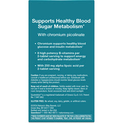 Blood Sugar Manager