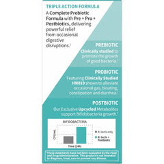 Dr. Formulated Probiotics, Gas & Bloating