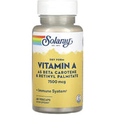 Dry Form Vitamin A