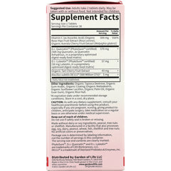Dr. Formulated Quercetin Drop Uric Acid
