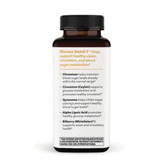 Glucose Stabili-T
