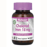 Chelated Iron