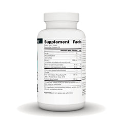 Proline & Lysine