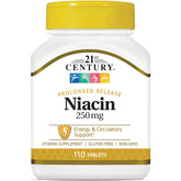 Prolonged Release Niacin