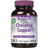 Chelated Copper