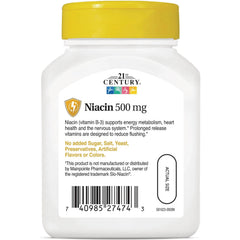 Prolonged Release Niacin