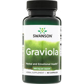 Graviola