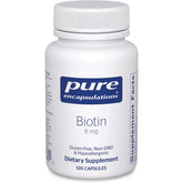 Biotin