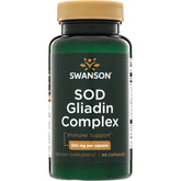 SOD Gliadin Complex
