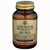 Chromium Picolinate
