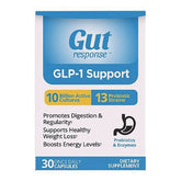 GLP-1 Support
