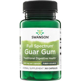 Full Spectrum Guar Gum
