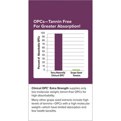 Terry Naturally Clinical OPC - Extra Strength