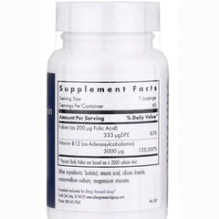 B12 Adenosylcobalamin
