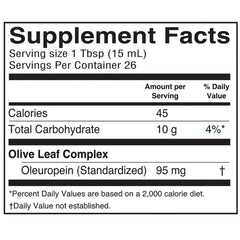 Immune Support - Peppermint