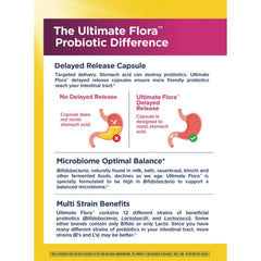 Women's Care Probiotic