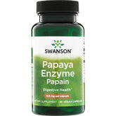 Papaya Enzyme Papain