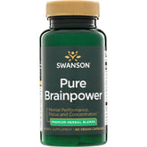 Pure Brainpower