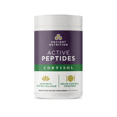 Active Peptides Cortisol