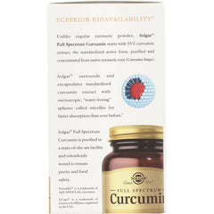 Full Spectrum Curcumin