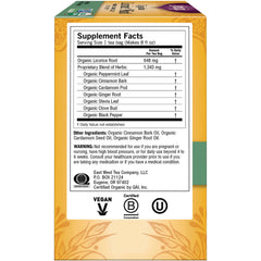 Egyptian Licorice Mint