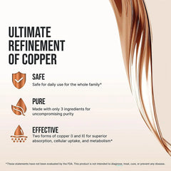 Sovereign Copper Bio-Active Copper Hydrosol