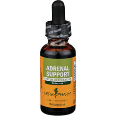 Adrenal Support - System Restoration