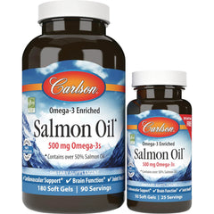 Norwegian Salmon Oil