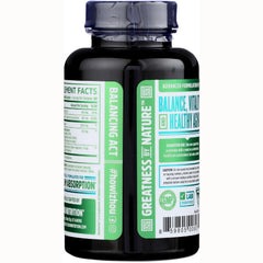 DIM Active