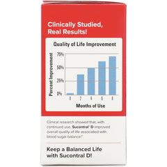 Terry Naturally Sucontral D Blood Sugar Balance