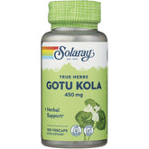 Gotu Kola