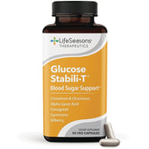 Glucose Stabili-T