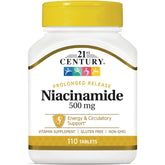 Prolonged Release Niacinamide