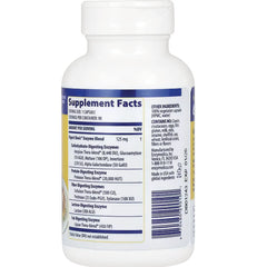Digest Basic