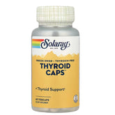 Thyroid Caps