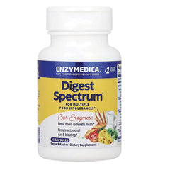Digest Spectrum