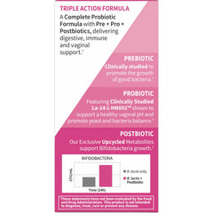 Dr. Formulated Probiotics Women's pH