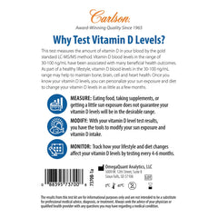 Vitamin D Test Kit