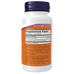 Quercetin Phytosome