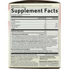 RAW Probiotics 5-Day Max Care