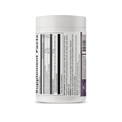 Active Peptides Metabolism