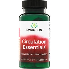 Circulation Essentials