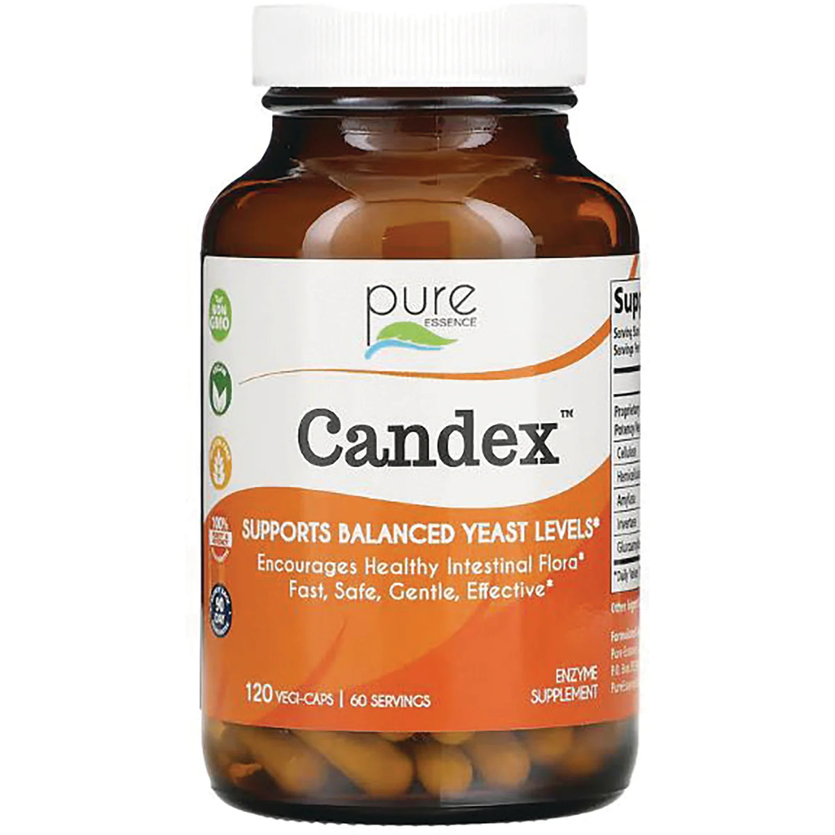 Candex