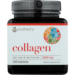 Collagen