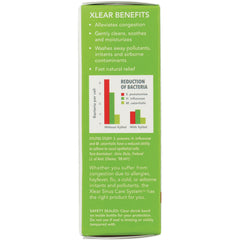 Kid's Natural Saline Nasal Spray with Xylitol