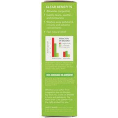 Natural Saline Nasal Spray - Daily Relief