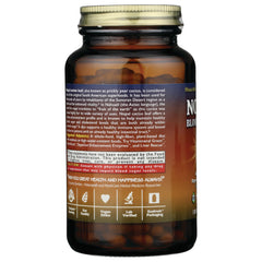 Nopal Blood Sugar