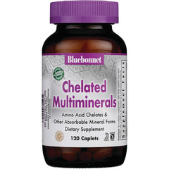 Chelated Multiminerals