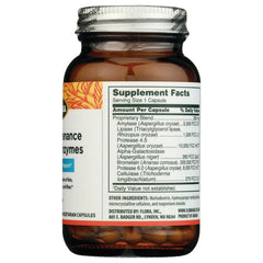 Daily Maintenance Digestive Enzymes