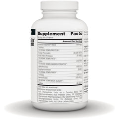 Daily Essential Enzymes